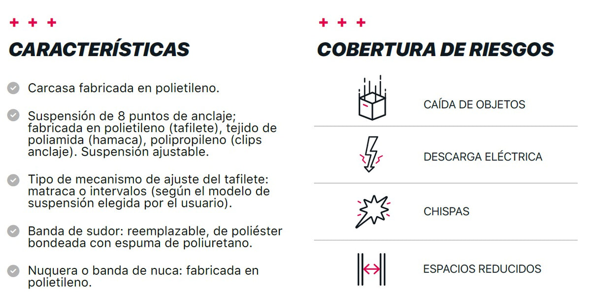 Casco Libus Ala Ancha Sin Visor