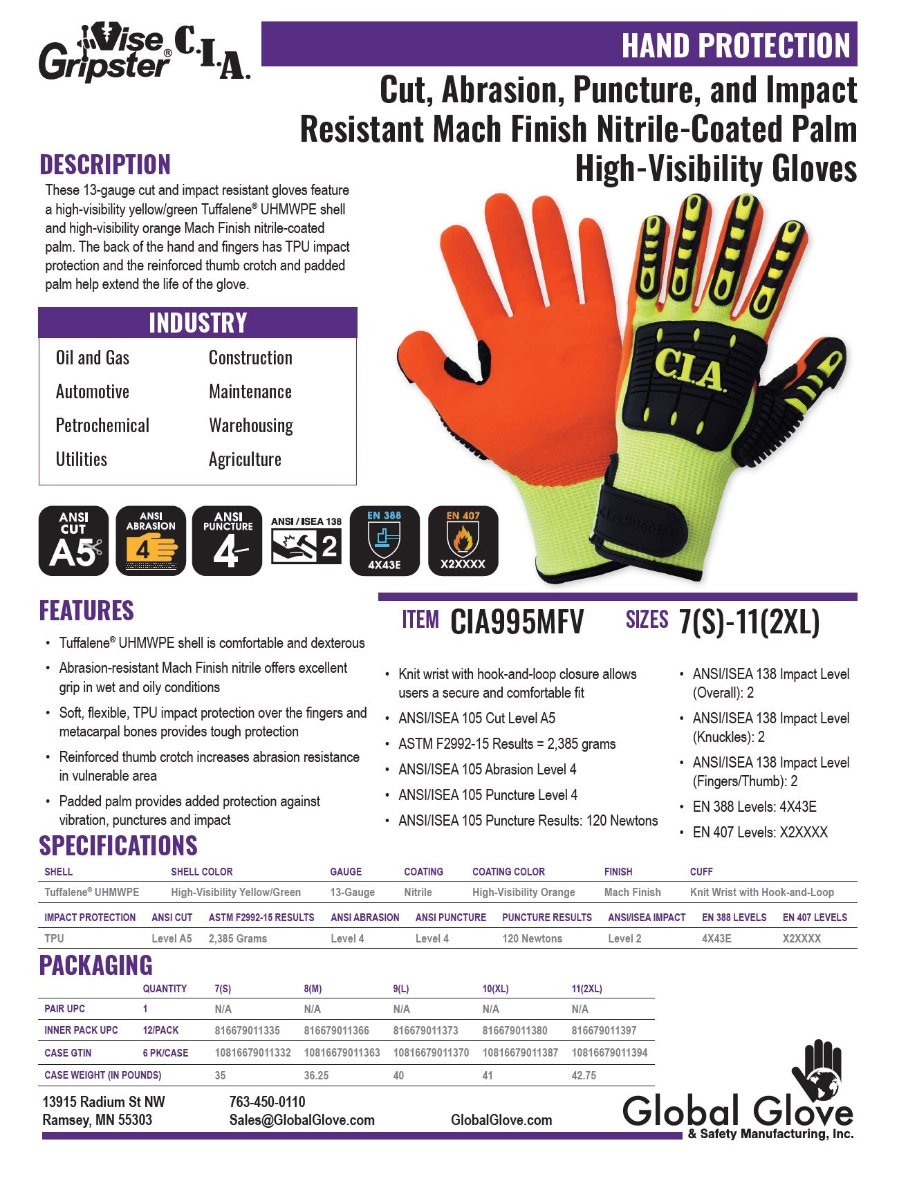 Guantes Anticorte CIA