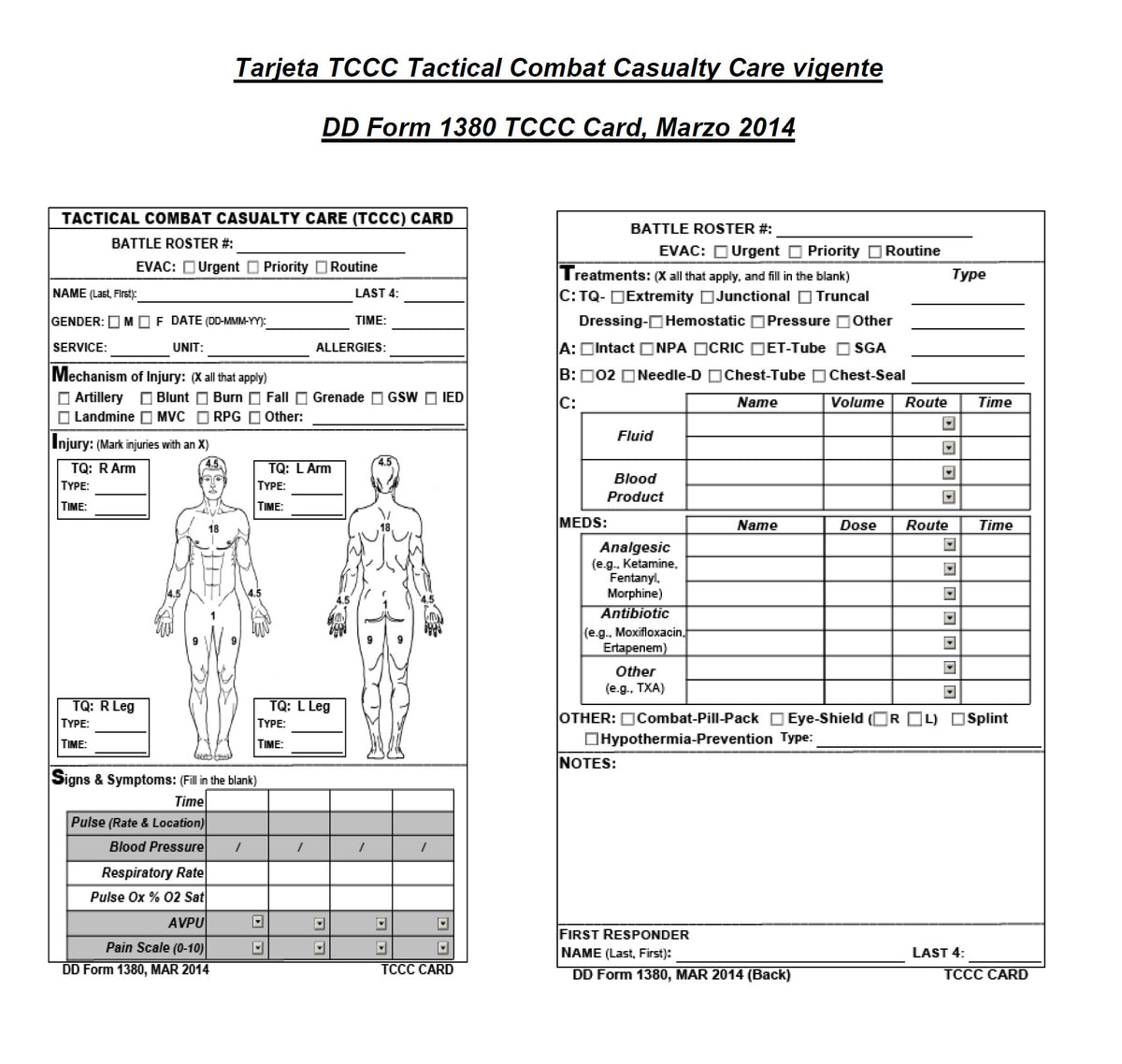 Tarjeta Guía TCCC (Tactical Combat Casualty Care)