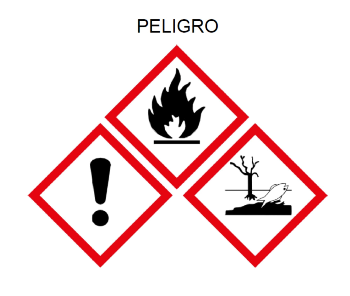 Señales de Seguridad Industrial