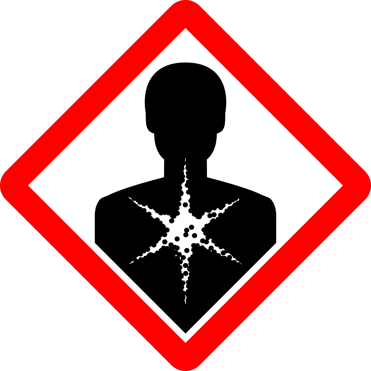 Señales de Seguridad Industrial