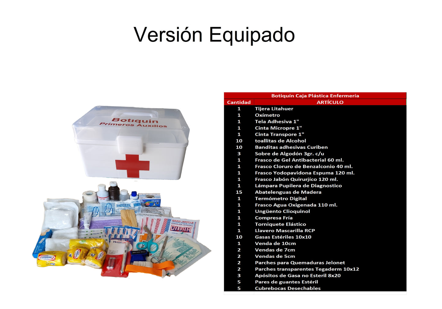 Botiquín Caja Plástica Enfermería