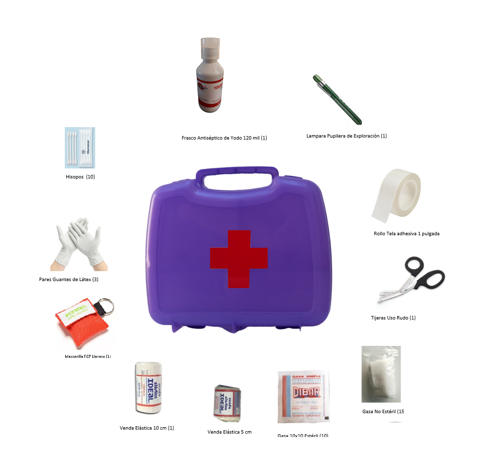 Botiquín Primeros Auxilios Plástico