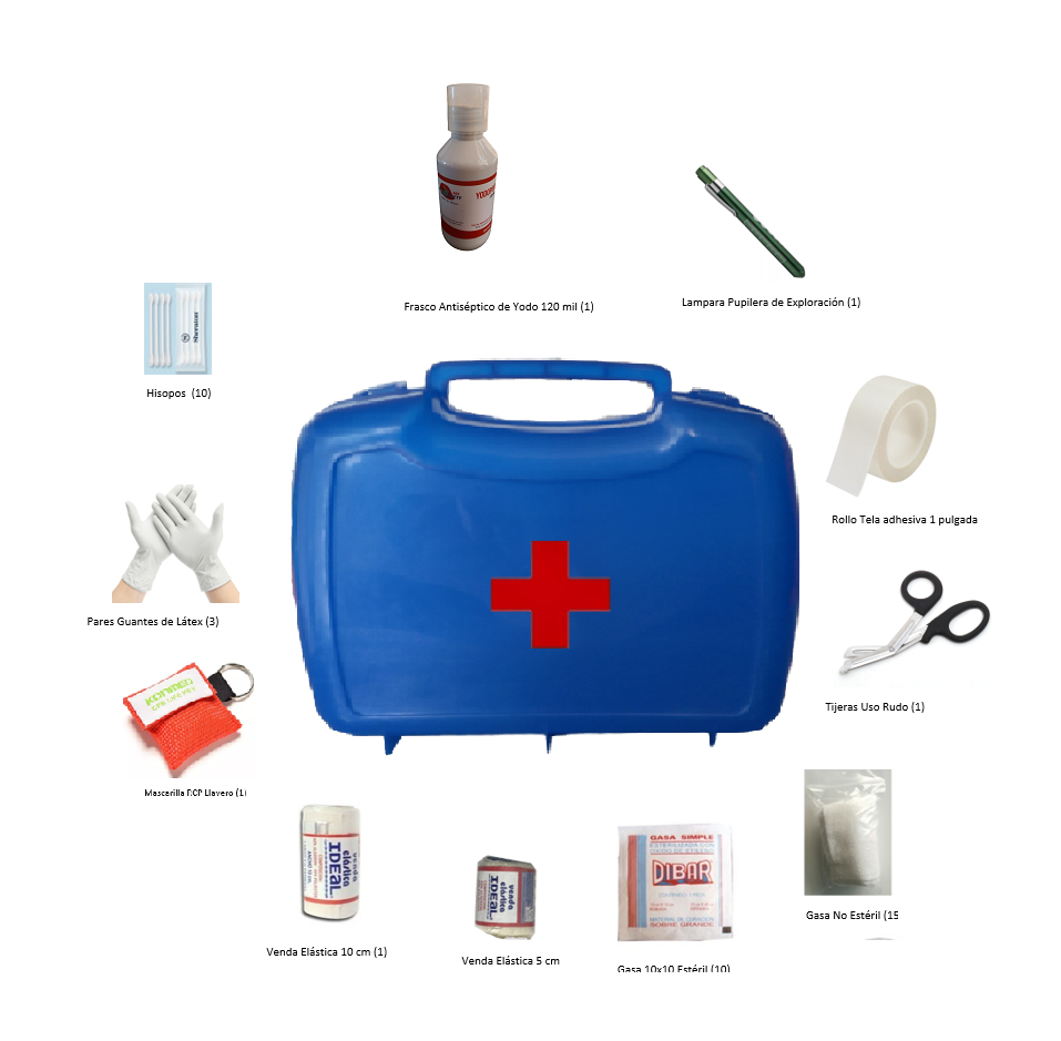 Botiquín Primeros Auxilios Plástico