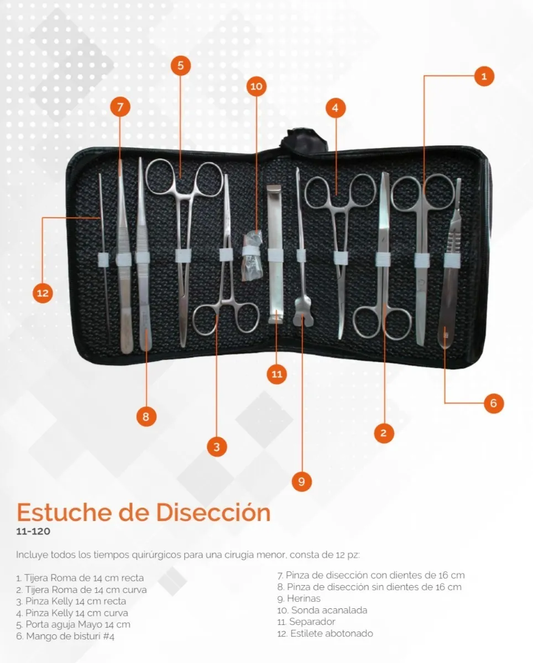 Estuche de Disección Guttek 12 Piezas