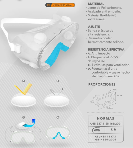 Gogles De Protección Lentes De Seguridad Oculares