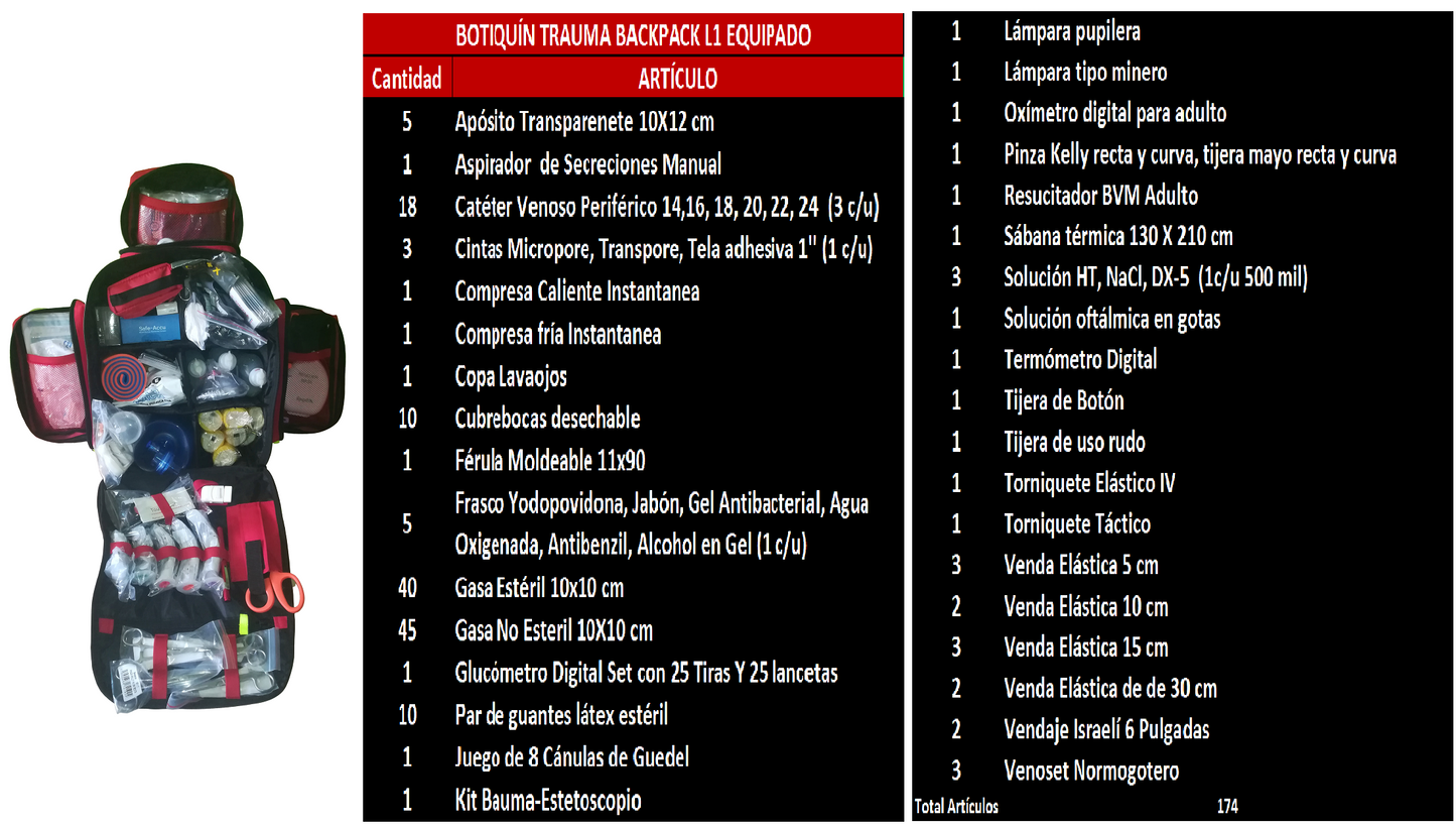 Mochila Botiquín De Espalda Trauma Backpack L-1