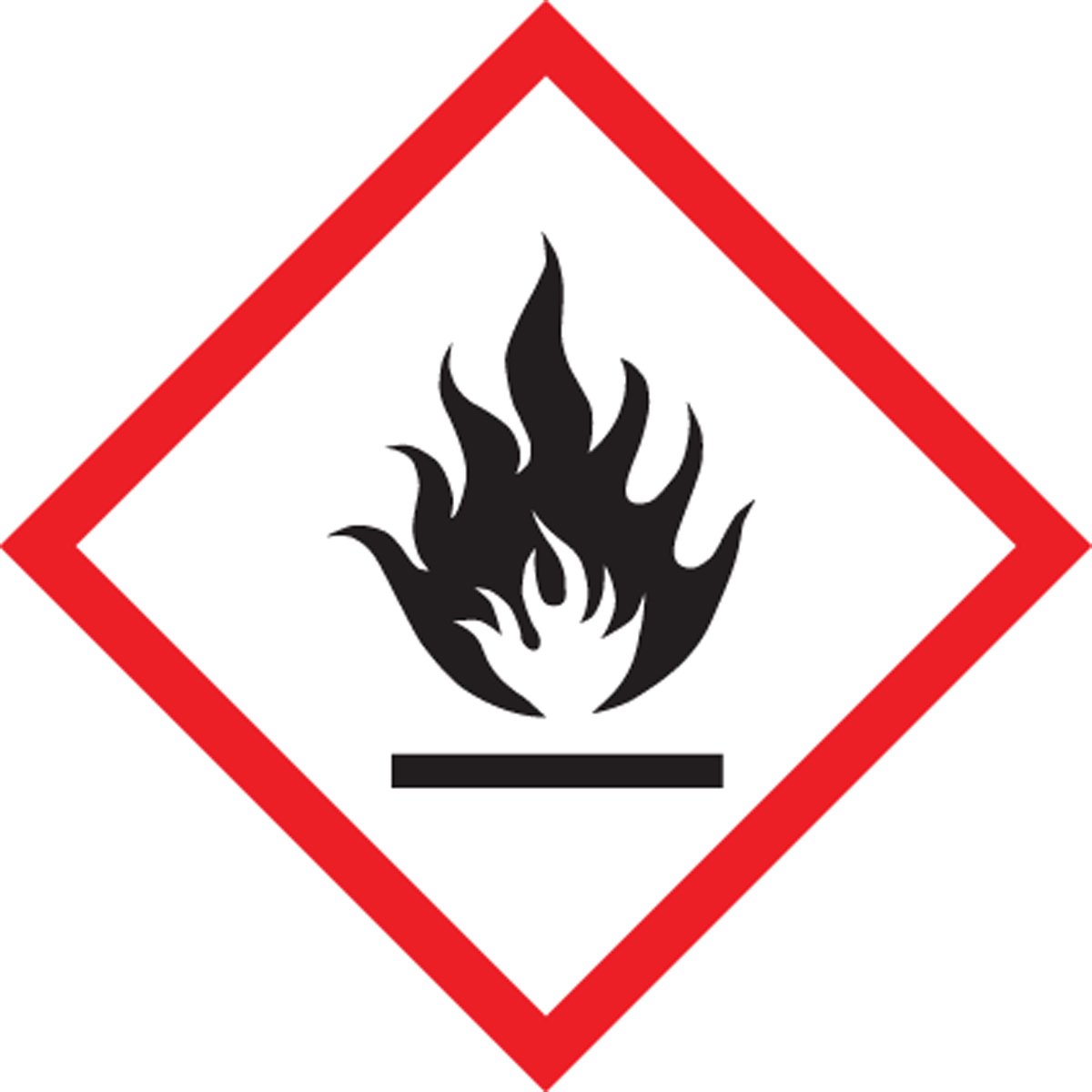Señales de Seguridad Industrial