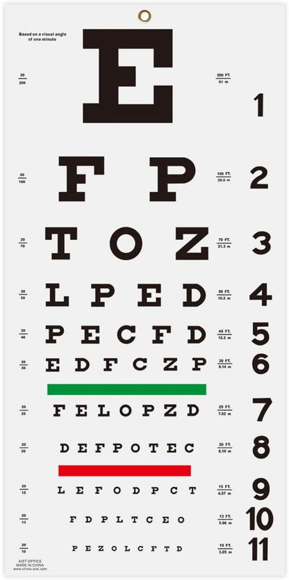 Cartilla Snellen Para Examen Ocular