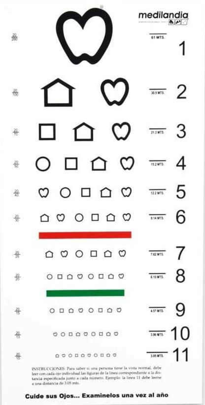 Cartilla Snellen Para Examen Ocular