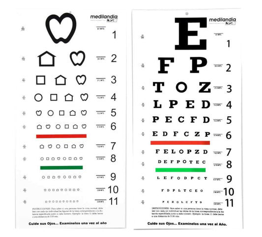 Cartilla Snellen Para Examen Ocular