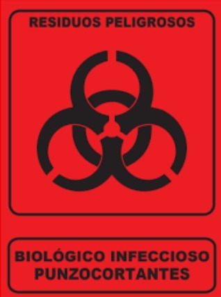 Señales de Seguridad Industrial