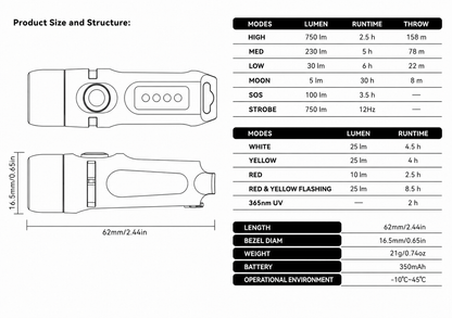 Linterna Tunenge S15 Pro