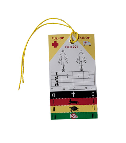 Tarjetas de Identificación Triage