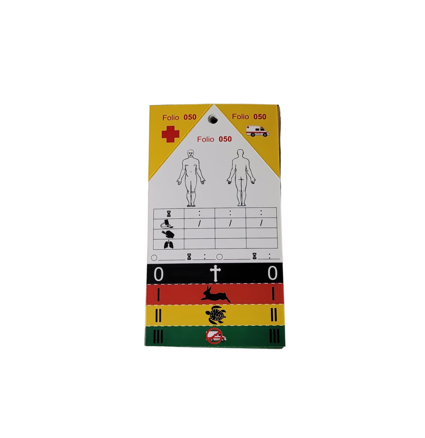 Tarjetas de Identificación Triage