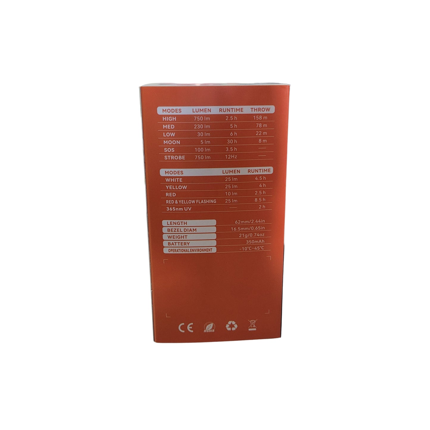Linterna Tunenge S15 Pro