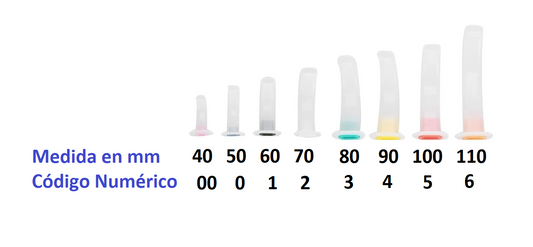 Cánulas de Guedel Juego de 8 Piezas